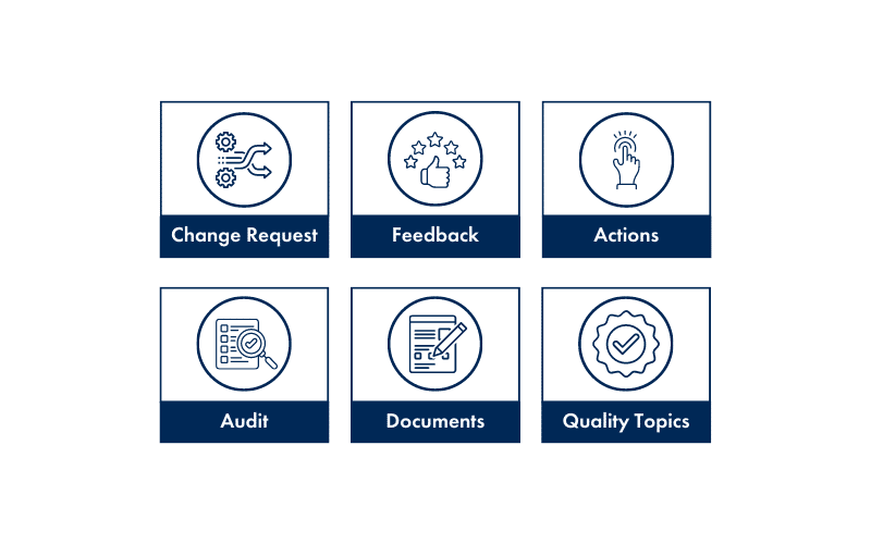 Six icons show Southpac Plus has all the features needed to maintain a certified Quality Management System in one convenient location.